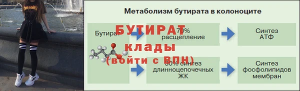 круглые Верея